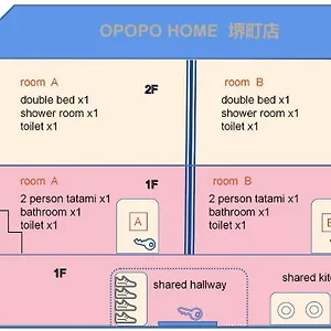 https://opopo-home-otaru.hokkaidohotelsjapan.com